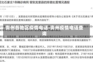 贵州各地区疫情电话-贵州疫情电话查询
