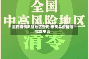 惠民疫情风险地区查询,惠民县疫情指挥部电话