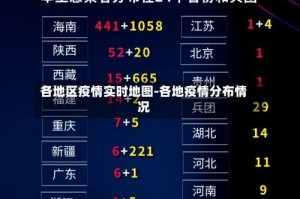 各地区疫情实时地图-各地疫情分布情况