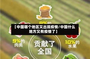 【中国哪个地区又出现疫情/中国什么地方又有疫情了】