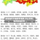风险地区在哪查看疫情.怎么查看风险地区地图
