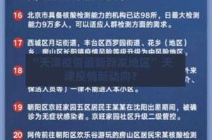 “天津疫情最新新发地区” 天津疫情新动向？
