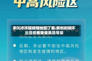 多久才不算疫情地区了解.多长时间不出现疫情降低风险等级
