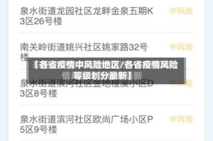 【各省疫情中风险地区/各省疫情风险等级划分最新】