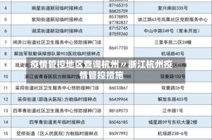 疫情管控地区查询杭州〃浙江杭州疫情管控措施