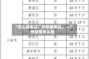 「怎么算来过广州疫情地区」〃广州疫情怎么看