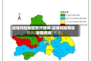 疫情风险地区官方查询-疫情风险等级全国查询
