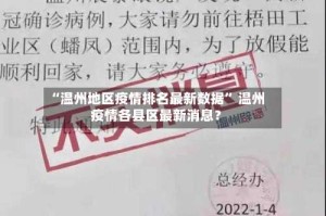 “温州地区疫情排名最新数据” 温州疫情各县区最新消息？