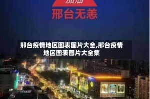 邢台疫情地区图表图片大全,邢台疫情地区图表图片大全集