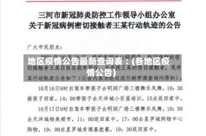 地区疫情公告最新查询表︰(各地区疫情公告)