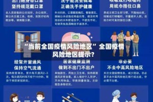 “当前全国疫情风险地区” 全国疫情风险地区提示？