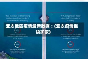 亚太地区疫情最新数据︰(亚太疫情继续扩散)