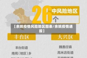 【余姚疫情风险地区图表/余姚疫情通报】