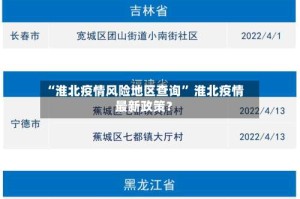 “淮北疫情风险地区查询” 淮北疫情最新政策？