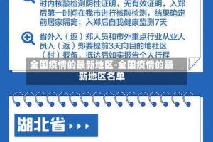 全国疫情的最新地区-全国疫情的最新地区名单
