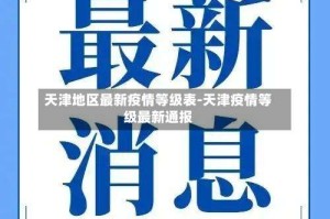 天津地区最新疫情等级表-天津疫情等级最新通报