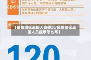 【疫情地区返回人员提示/疫情地区返回人员提示怎么写】