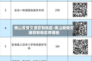 佛山疫情交通管制地区-佛山疫情交通管制地区有哪些