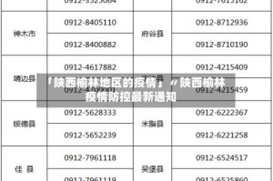 「陕西榆林地区的疫情」〃陕西榆林疫情防控最新通知