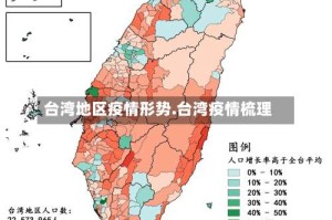 台湾地区疫情形势.台湾疫情梳理