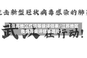 【江苏地区疫情等级评估表/江苏地区疫情等级评估表图片】