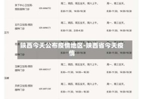 陕西今天公布疫情地区-陕西省今天疫惰
