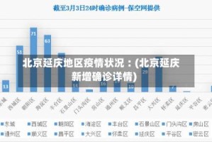 北京延庆地区疫情状况︰(北京延庆新增确诊详情)