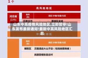山东中高疫情风险地区,立即暂停!山东发布最新通知!最新中高风险地区汇总