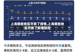上海哪些地区开放了疫情,上海哪些地区开放了疫情防控