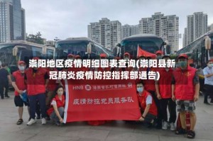 崇阳地区疫情明细图表查询(崇阳县新冠肺炎疫情防控指挥部通告)