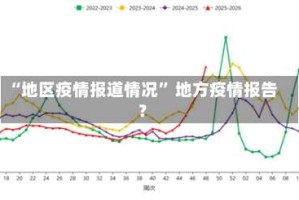 “地区疫情报道情况” 地方疫情报告？