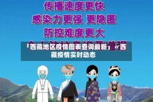 「西藏地区疫情图表查询最新」〃西藏疫情实时动态