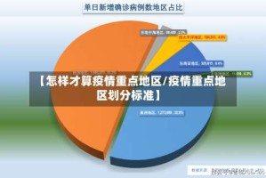 【怎样才算疫情重点地区/疫情重点地区划分标准】