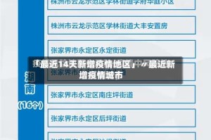 「最近14天新增疫情地区」〃最近新增疫情城市