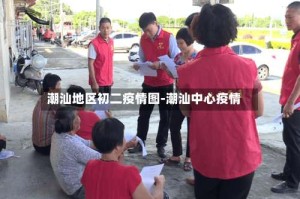 潮汕地区初二疫情图-潮汕中心疫情