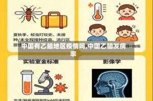 中国有乙脑地区疫情吗,中国乙脑发病率