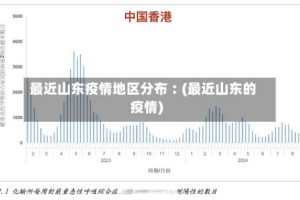 最近山东疫情地区分布︰(最近山东的疫情)