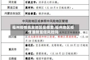 福州疫情高发地区是哪里.福州地区疫情最新是低风险吗