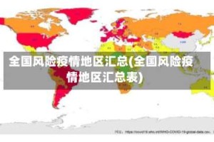 全国风险疫情地区汇总(全国风险疫情地区汇总表)