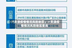 「天津疫情情况风险地区」〃天津疫情情况风险地区查询