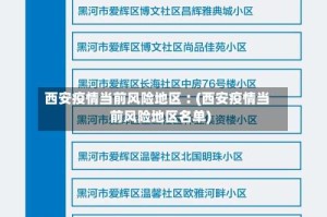 西安疫情当前风险地区︰(西安疫情当前风险地区名单)