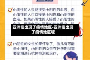 亚洲谁出现了疫情地区-亚洲谁出现了疫情地区呢