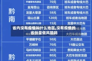 省内没有疫情叫什么地区,没有疫情的省份是低风险吗