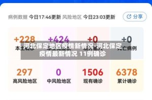 河北保定地区疫情新情况-河北保定疫情最新情况 11例确诊