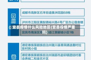 宜昌疫情什么风险地区(宜昌役情严重吗)