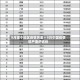9月哪个地区疫情厉害〃9月中国疫情较严重的省份