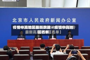 疫情中高地区最新数据〃疫情中高地区名单