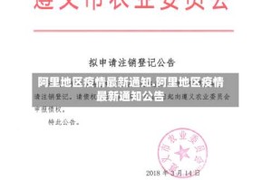 阿里地区疫情最新通知.阿里地区疫情最新通知公告