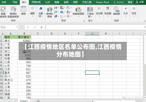 【江西疫情地区名单公布图,江西疫情分布地图】-第1张图片