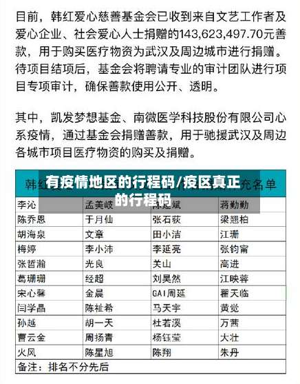 有疫情地区的行程码/疫区真正的行程码-第2张图片